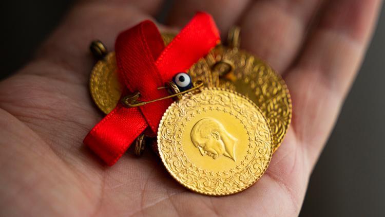 Altın Fiyatlarında Son Durum - Bigpara Gold Haberleri